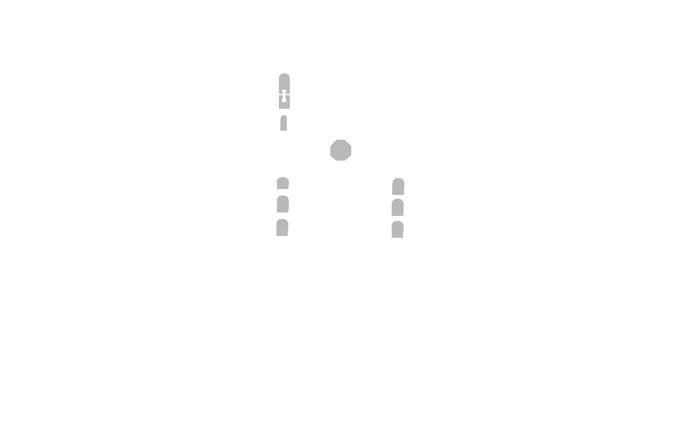 Ville de Lorgues